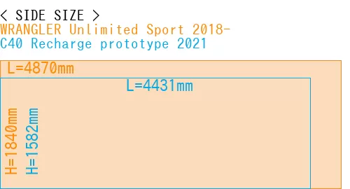 #WRANGLER Unlimited Sport 2018- + C40 Recharge prototype 2021